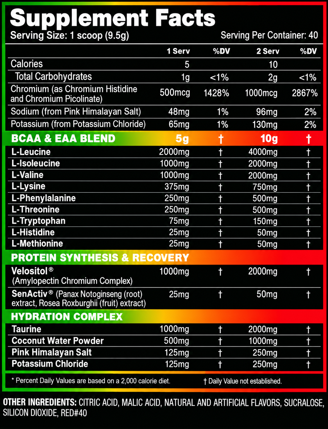 Performax Labs - EAminoMax - Essential Amino Acids - 40 Servings