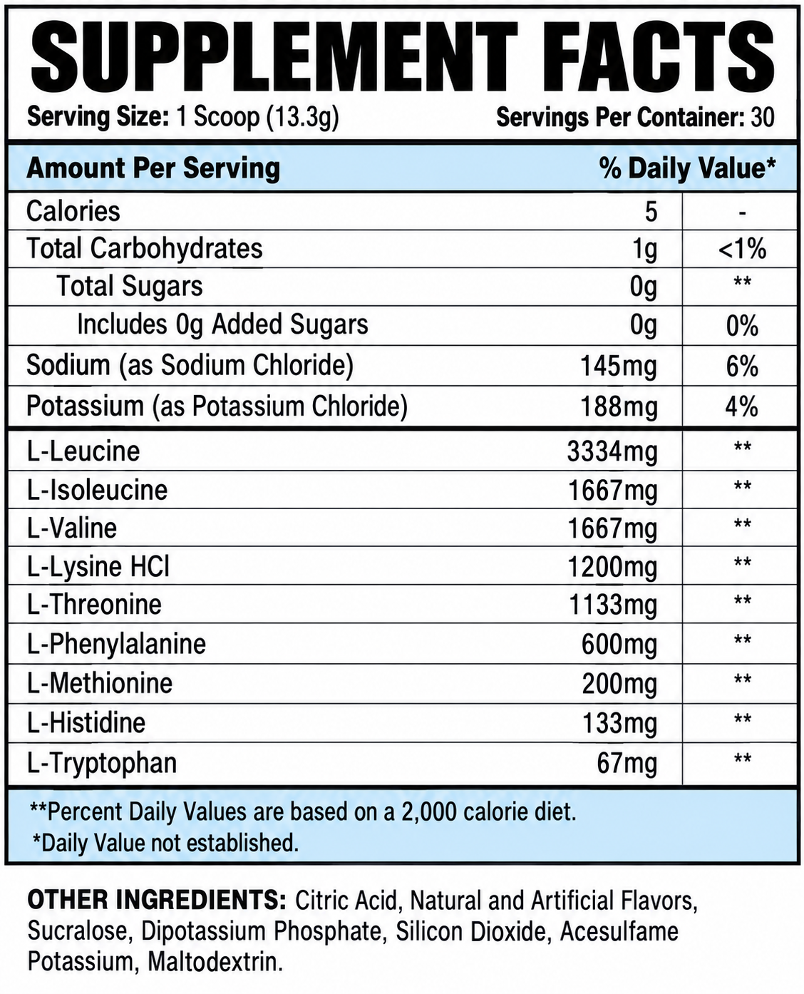 Blackstone Labs EAA - Essential Amino Acids