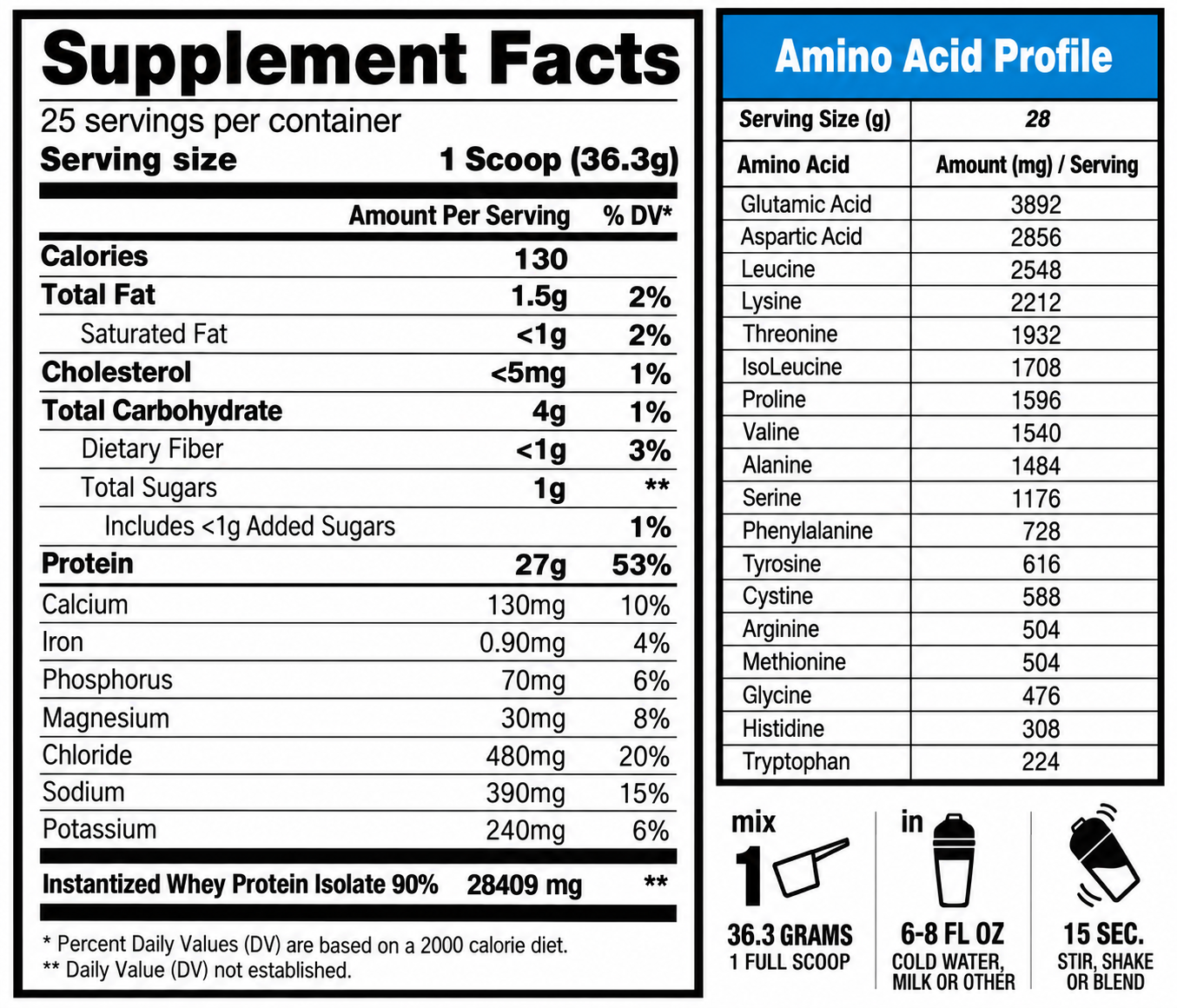 Eminent Nutrition - ISO Pro - Whey Protein Isolate