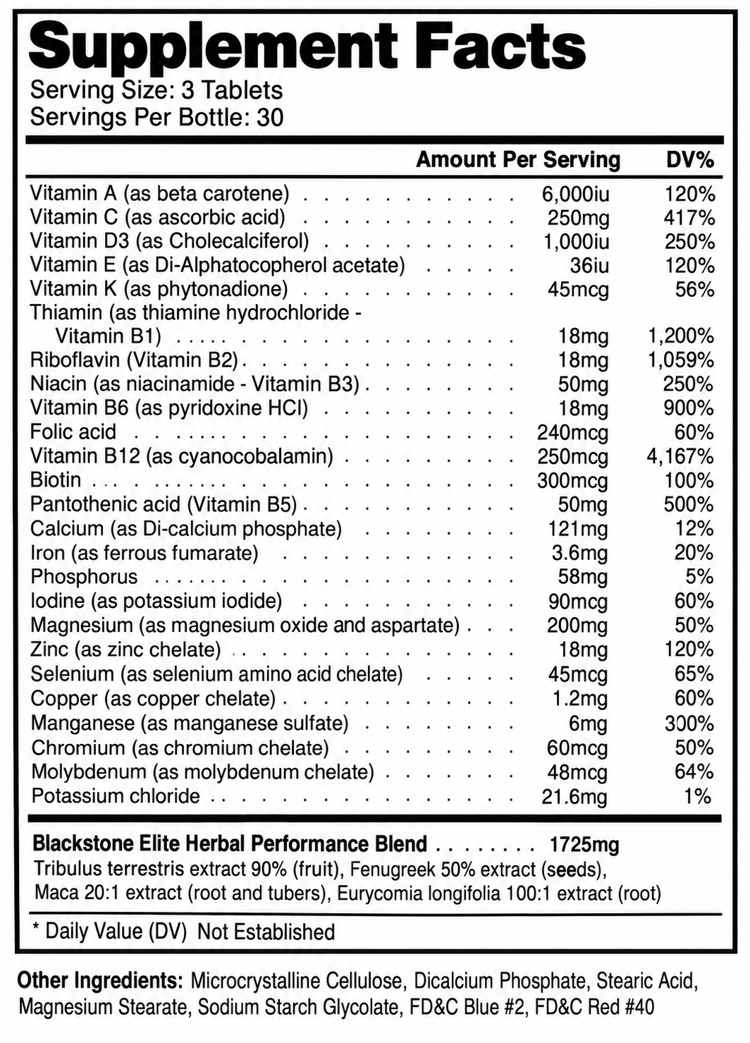 Blackstone Labs Multi vitamin for Daily Wellness