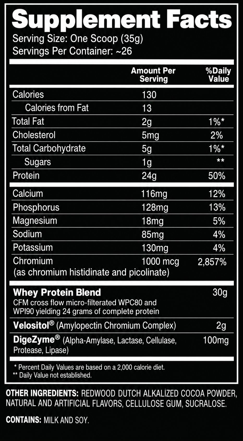 Performax Labs - ProWheymax