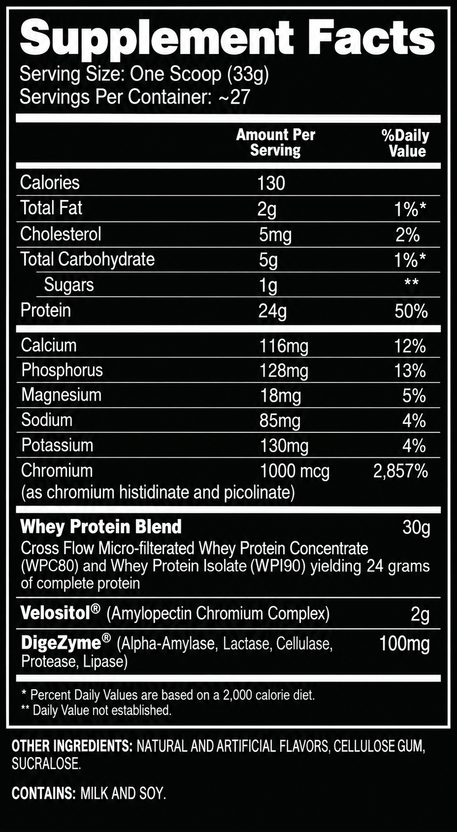 Performax Labs - ProWheymax