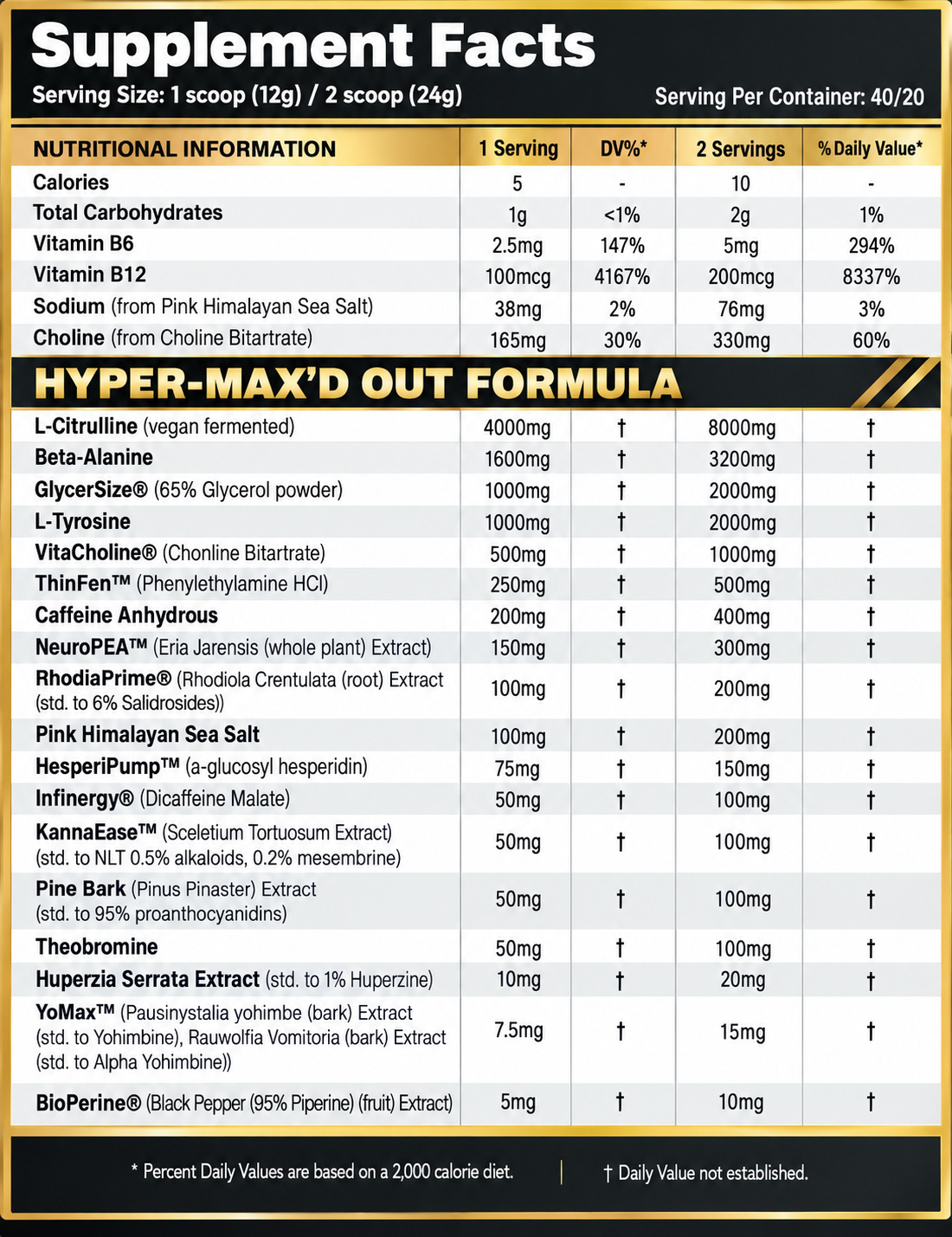 Performax Labs - HyperMax'd Out - Fully Dosed Pre Workout