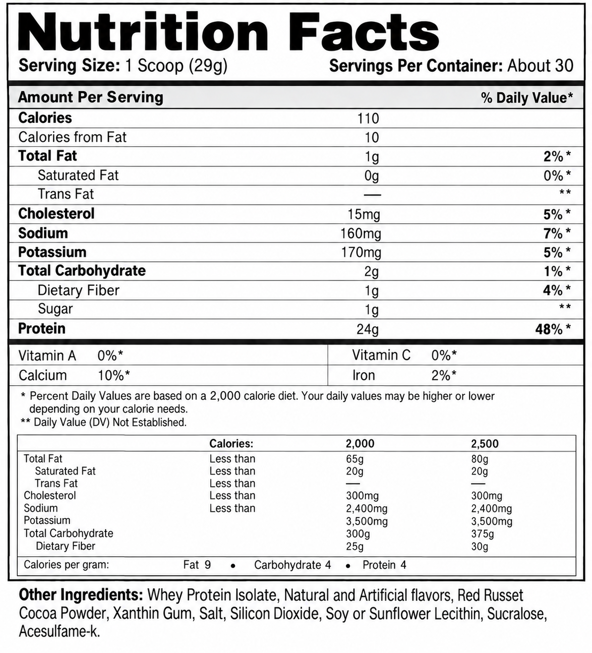 Blackstone Labs Isolation 2lbs