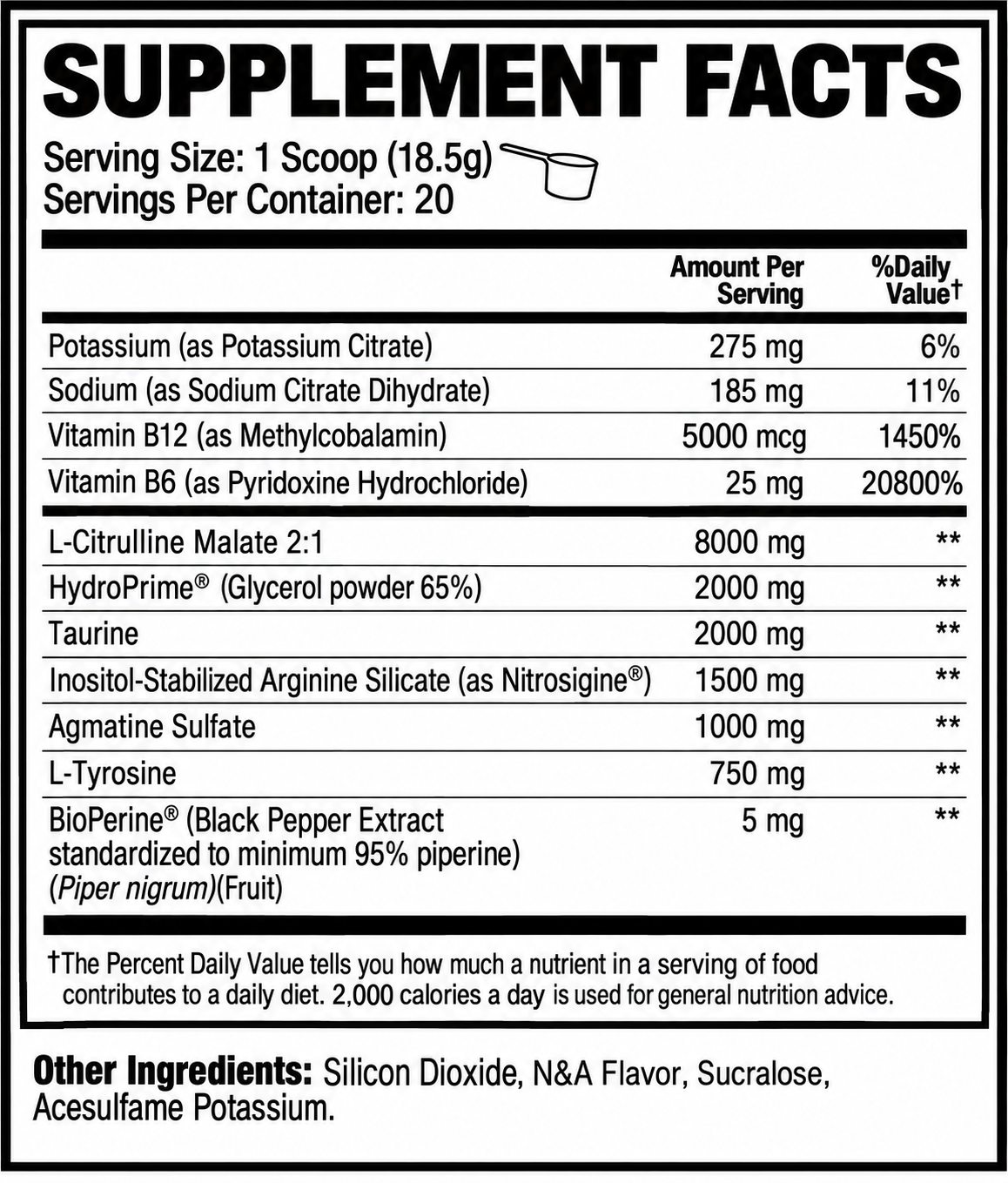Eminent Nutrition - Eminent Pump